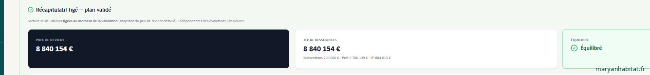 Récapitulatif du plan de financement validé dans Maryan : prix de revient, total des ressources, équilibre
